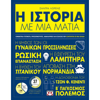 Ψυχογιός 25602 η Ιστορια με μια Ματια