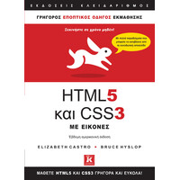 Κλειδάριθμος Html5 και Css3 με Εικόνες