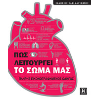 Κλειδάριθμος πώς Λειτουργεί το Σώμα μας