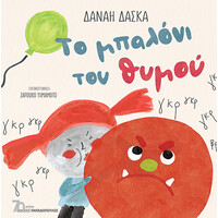 Το Μπαλονι Του Θυμου
