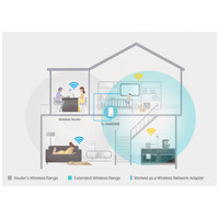 Tp-link Tl-wa850re 300mbps Universal Wifi Range Extender, Ver. 5.0 Tl-wa850re