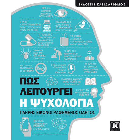 Κλειδάριθμος πως Λειτουργεί η Ψυχολογία