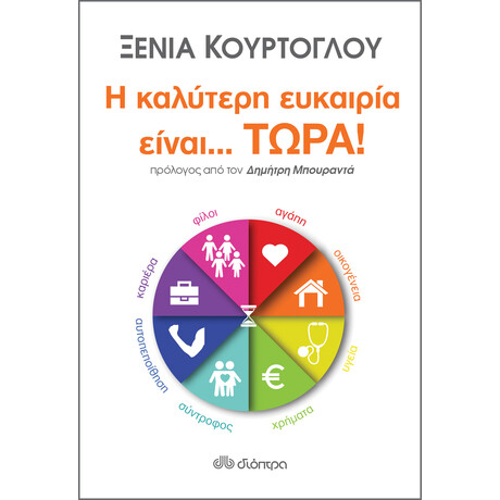 Διόπτρα Η καλύτερη ευκαιρία είναι... τώρα!
