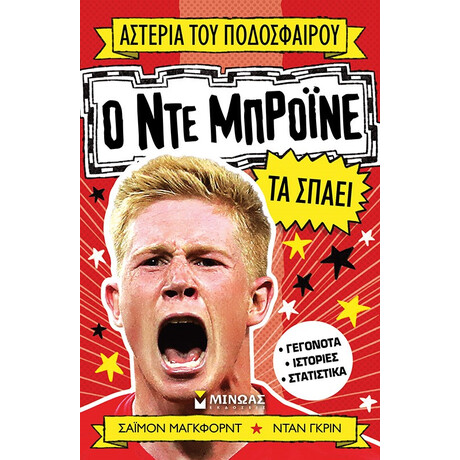 Μινωας Αστερια Του Ποδοσφαιρου: Ο Ντε Μπροινε Τα Σπαει